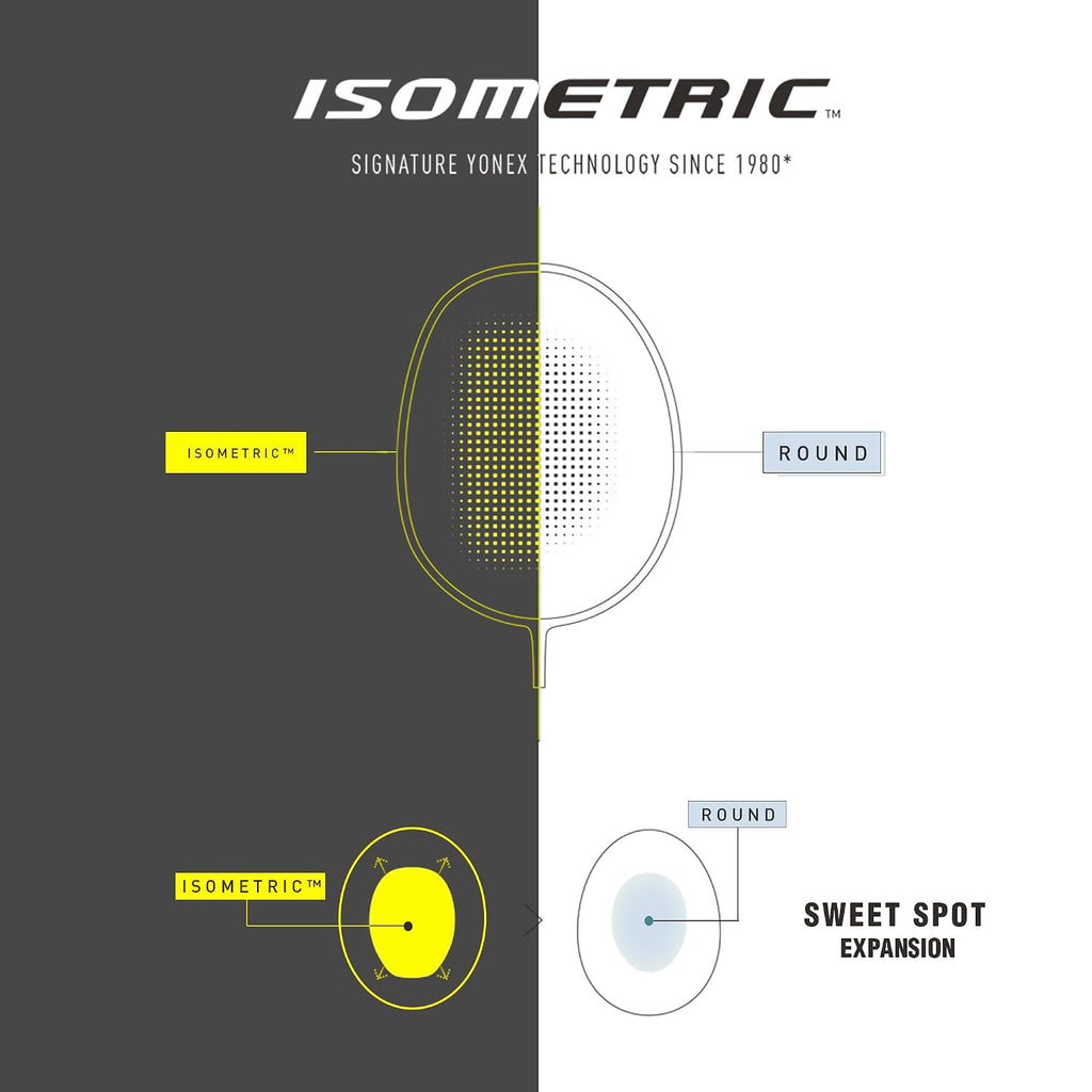 Yonex Badminton Racquet GR 303I|Black |Made in India |